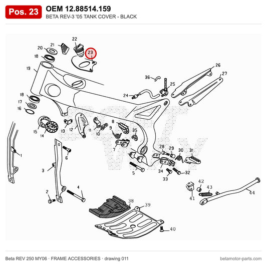 BETA REV-3 '05 TANK COVER - BLACK – OEM 12.88514.159, position 23 on the Beta REV 250 MY06 frame accessories drawing