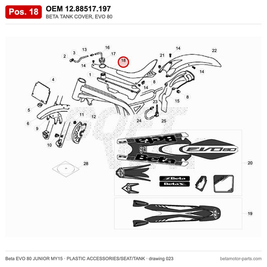 BETA TANK COVER, EVO 80 – OEM 12.88517.197, position 18 on the Beta EVO 80 JUNIOR MY15 plastic accessories/seat/tank drawing