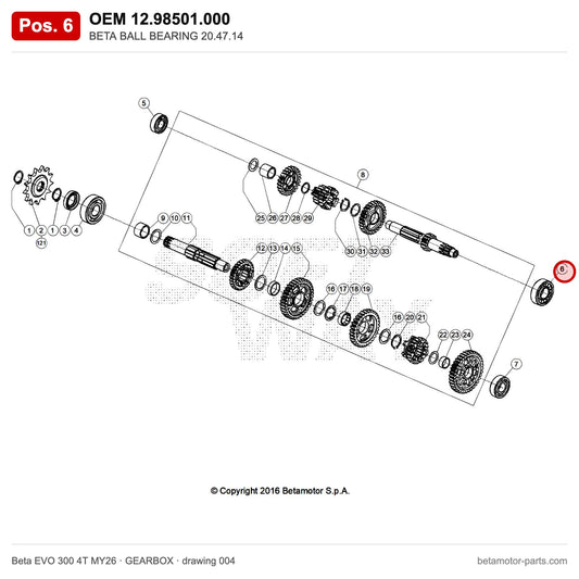 BETA BALL BEARING 20.47.14 – OEM 12.98501.000, position 6 on the Beta EVO 300 4T MY26 gearbox drawing