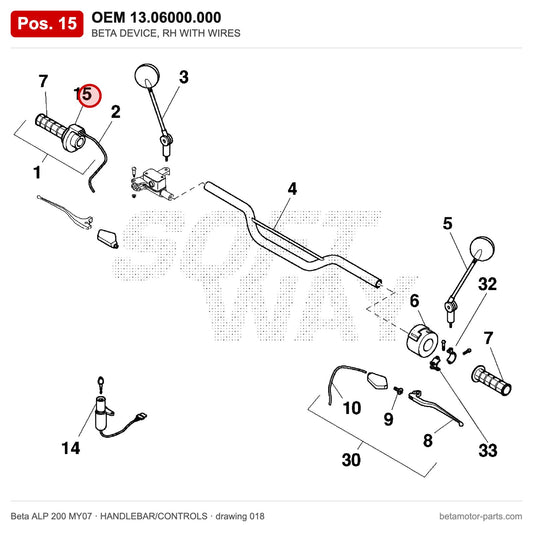 BETA DEVICE, RH WITH WIRES – OEM 13.06000.000, shown on the Beta ALP 200 MY07 handlebar/controls drawing
