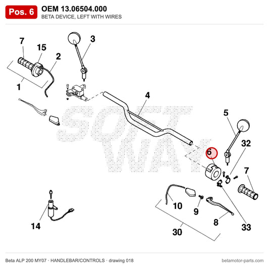 BETA DEVICE, LEFT WITH WIRES – OEM 13.06504.000, shown on the Beta ALP 200 MY07 handlebar/controls drawing