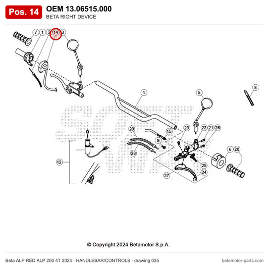 BETA RIGHT DEVICE – OEM 13.06515.000, position 14 on the Beta ALP RED ALP 200 4T 2024 handlebar/controls drawing