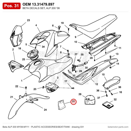 BETA DECALS SET, ALP 200 '08 – OEM 13.31479.897, position 31 on the Beta ALP 200 MY08-MY11 plastic accessories/seat/tank drawing