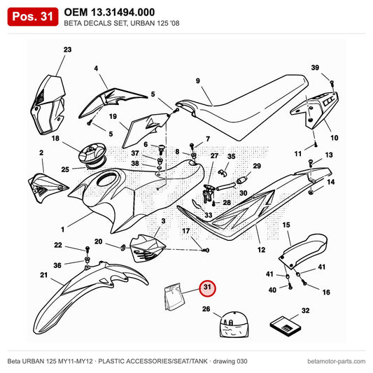 BETA DECALS SET, URBAN 125 '08 – OEM 13.31494.000, position 31 on the Beta URBAN 125 MY11-MY12 plastic accessories/seat/tank drawing