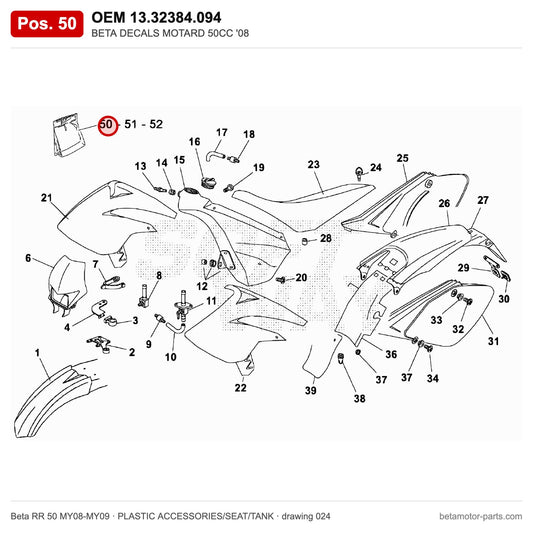 BETA DECALS MOTARD 50CC '08 – OEM 13.32384.094, shown on the Beta RR 50 MY08-MY09 plastic accessories/seat/tank drawing