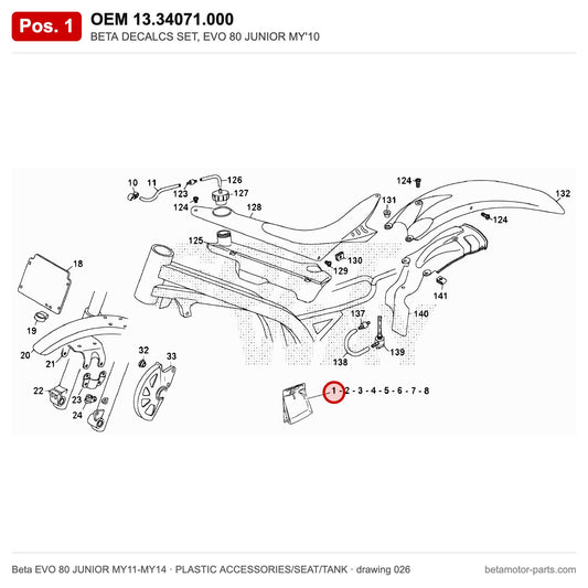 BETA DECALCS SET, EVO 80 JUNIOR MY'10 – OEM 13.34071.000, position 1 on the Beta EVO 80 JUNIOR MY11-MY14 plastic accessories/seat/tank drawing