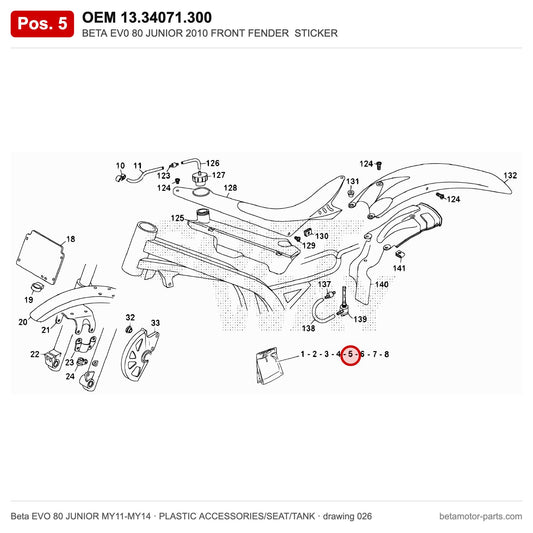 BETA EV0 80 JUNIOR 2010 FRONT FENDER STICKER – OEM 13.34071.300, position 5 on the Beta EVO 80 JUNIOR MY11-MY14 plastic accessories/seat/tank drawing