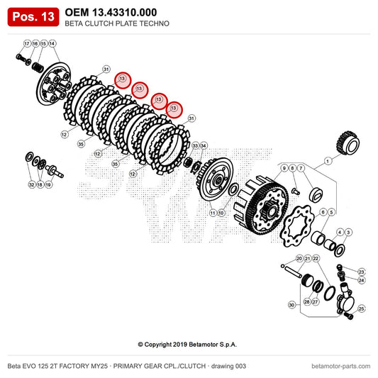 BETA CLUTCH PLATE TECHNO – OEM 13.43310.000, position 13 on the Beta EVO 125 2T FACTORY MY25 primary gear cpl./clutch drawing