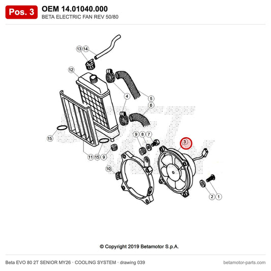BETA ELECTRIC FAN REV 50/80 – OEM 14.01040.000, position 3 on the Beta EVO 80 2T SENIOR MY26 cooling system drawing
