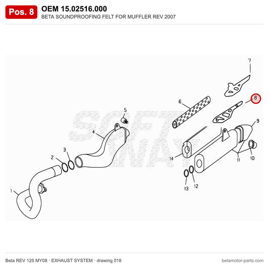 BETA SOUNDPROOFING FELT FOR MUFFLER REV 2007 – OEM 15.02516.000, position 8 on the Beta REV 125 MY08 exhaust system drawing