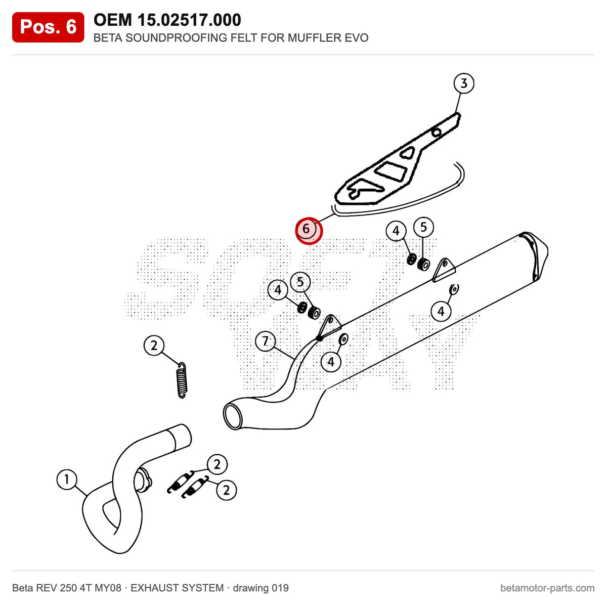 BETA SOUNDPROOFING FELT FOR MUFFLER EVO – OEM 15.02517.000, position 6 on the Beta REV 250 4T MY08 exhaust system drawing
