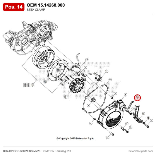 BETA CLAMP – OEM 15.14268.000, position 14 on the Beta SINCRO 300 2T SS MY26 ignition drawing