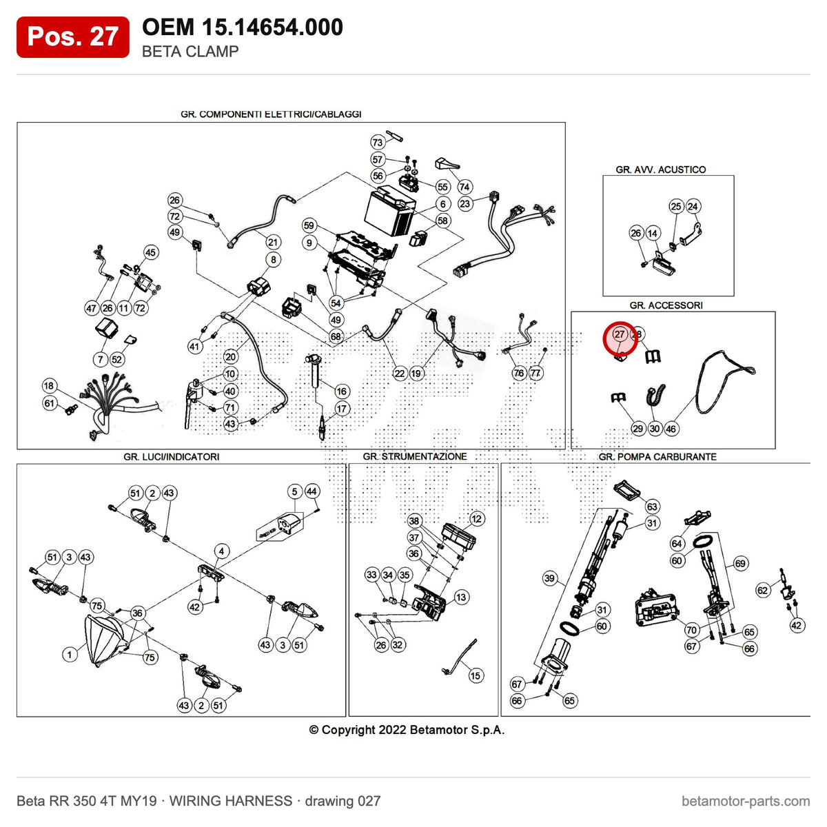 BETA CLAMP – OEM 15.14654.000, position 27 on the Beta RR 350 4T MY19 wiring harness drawing
