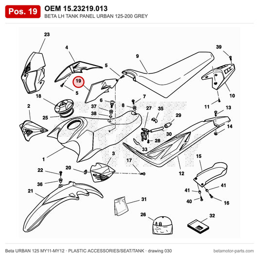BETA LH TANK PANEL URBAN 125-200 GREY – OEM 15.23219.013, position 19 on the Beta URBAN 125 MY11-MY12 plastic accessories/seat/tank drawing