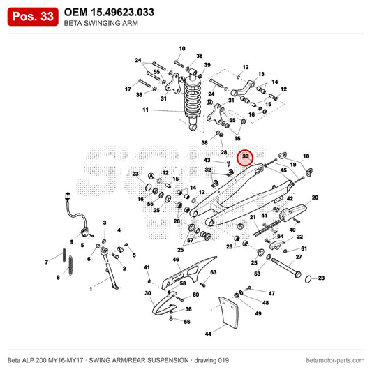 BETA SWINGING ARM – OEM 15.49623.033, position 33 on the Beta ALP 200 MY16-MY17 swing arm/rear suspension drawing