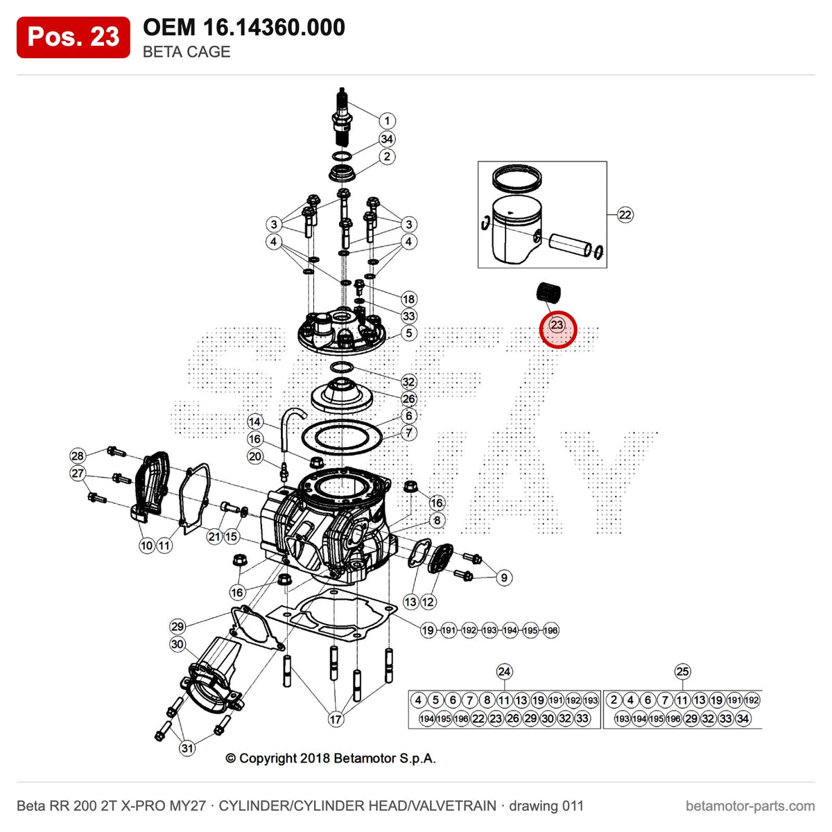 BETA CAGE – OEM 16.14360.000, position 23 on the Beta RR 200 2T X-PRO MY27 cylinder/cylinder head/valvetrain drawing