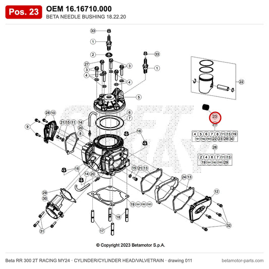 BETA NEEDLE BUSHING 18.22.20 – OEM 16.16710.000, position 23 on the Beta RR 300 2T RACING MY24 cylinder/cylinder head/valvetrain drawing