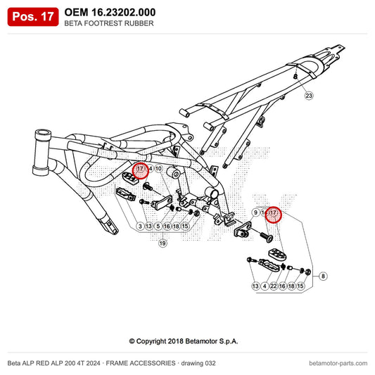 BETA FOOTREST RUBBER – OEM 16.23202.000, position 17 on the Beta ALP RED ALP 200 4T 2024 frame accessories drawing