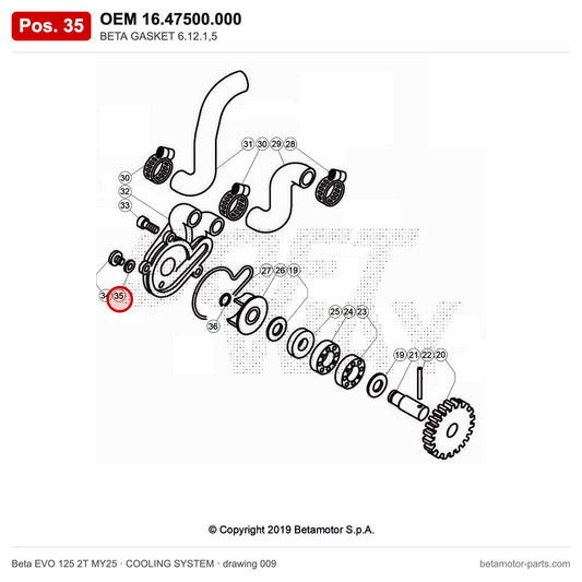 BETA GASKET 6.12.1,5 – OEM 16.47500.000, position 35 on the Beta EVO 125 2T MY25 cooling system drawing