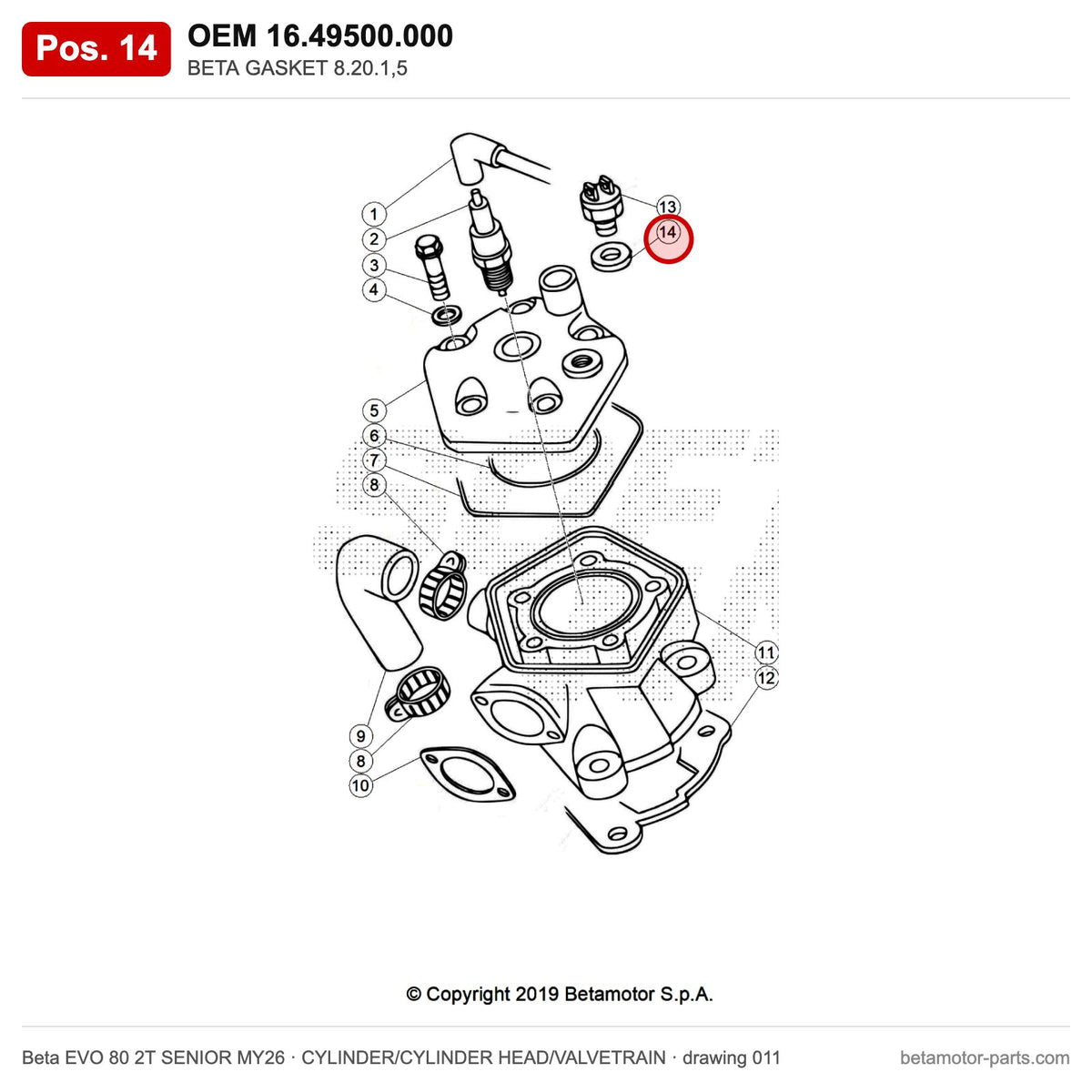 BETA GASKET 8.20.1,5 – OEM 16.49500.000, position 14 on the Beta EVO 80 2T SENIOR MY26 cylinder/cylinder head/valvetrain drawing