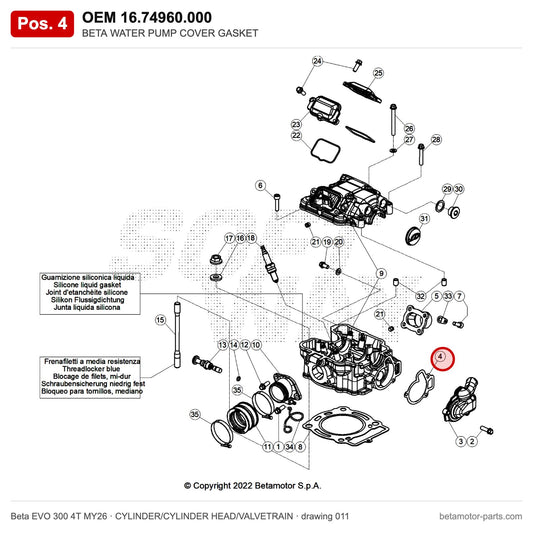 BETA WATER PUMP COVER GASKET – OEM 16.74960.000, position 4 on the Beta EVO 300 4T MY26 cylinder/cylinder head/valvetrain drawing