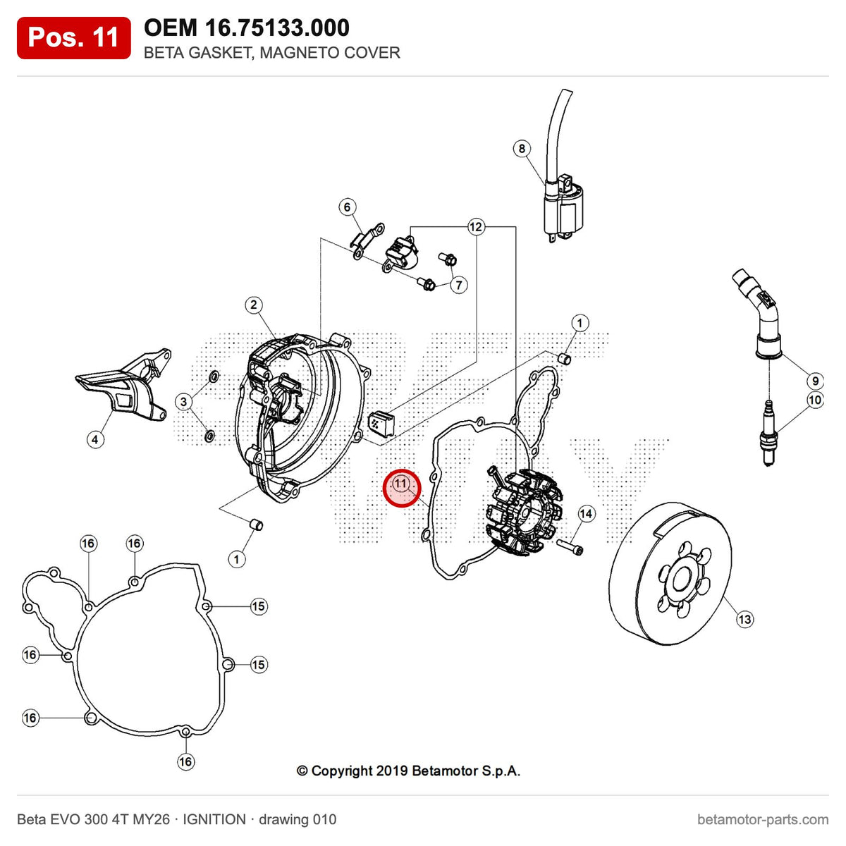 BETA GASKET, MAGNETO COVER – OEM 16.75133.000, position 11 on the Beta EVO 300 4T MY26 ignition drawing