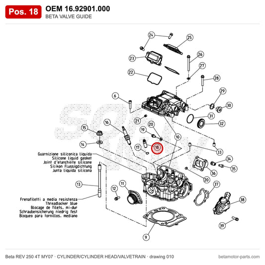 BETA VALVE GUIDE – OEM 16.92901.000, position 18 on the Beta REV 250 4T MY07 cylinder/cylinder head/valvetrain drawing