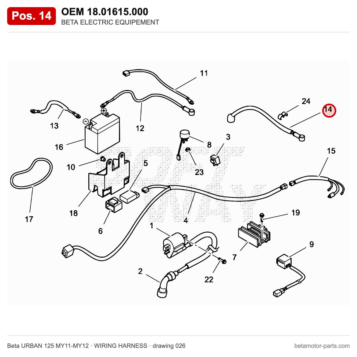 BETA ELECTRIC EQUIPEMENT – OEM 18.01615.000, position 14 on the Beta URBAN 125 MY11-MY12 wiring harness drawing
