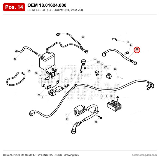 BETA ELECTRIC EQUIPMENT, VAM 200 – OEM 18.01624.000, position 14 on the Beta ALP 200 MY16-MY17 wiring harness drawing