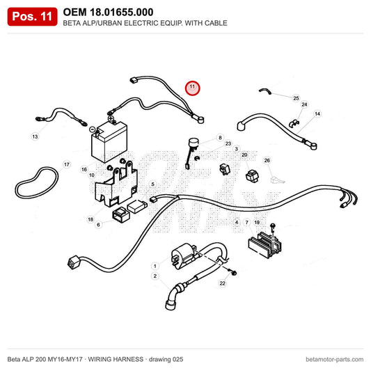 BETA ALP/URBAN ELECTRIC EQUIP. WITH CABLE – OEM 18.01655.000, position 11 on the Beta ALP 200 MY16-MY17 wiring harness drawing