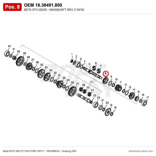 BETA 5TH GEAR - MAINSHAFT REV 3 '04'05 – OEM 18.38491.800, position 8 on the Beta EVO 300 2T FACTORY MY11 gearbox drawing