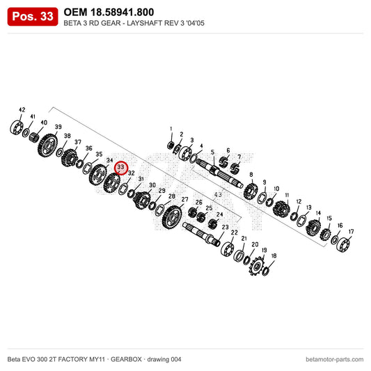 BETA 3 RD GEAR - LAYSHAFT REV 3 '04'05 – OEM 18.58941.800, position 33 on the Beta EVO 300 2T FACTORY MY11 gearbox drawing