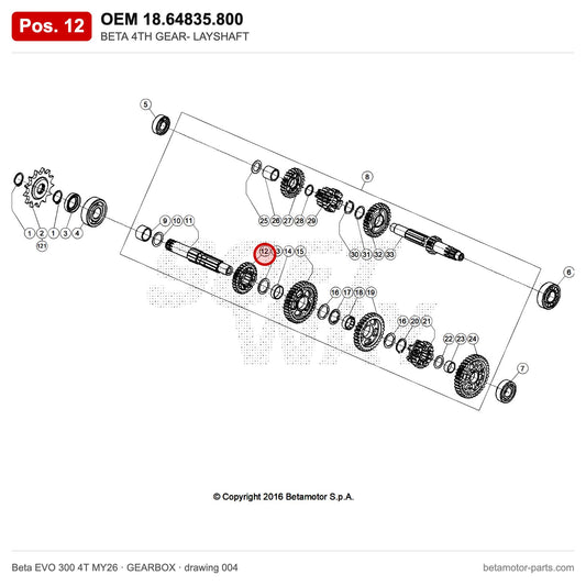 BETA 4TH GEAR- LAYSHAFT – OEM 18.64835.800, position 12 on the Beta EVO 300 4T MY26 gearbox drawing