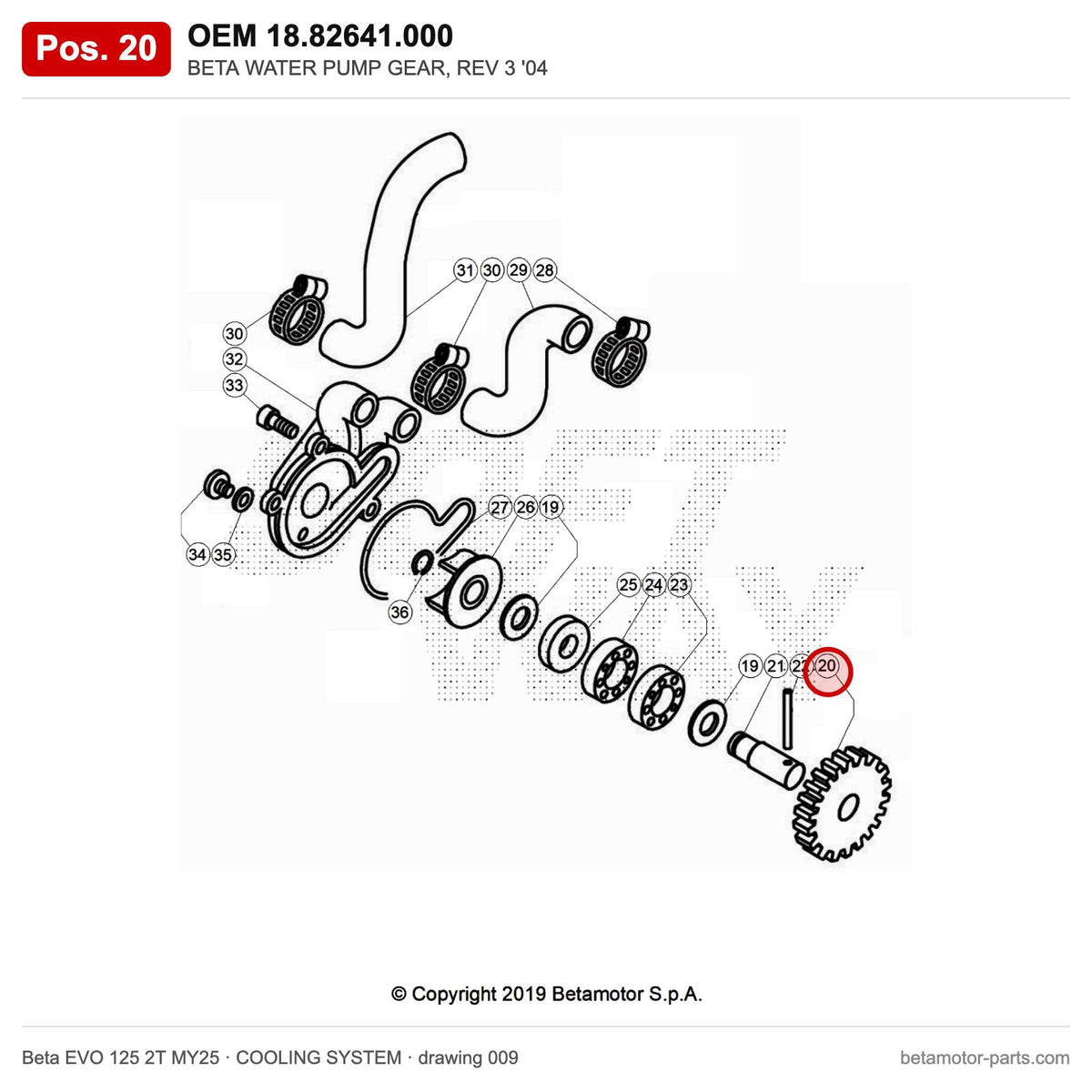 BETA WATER PUMP GEAR, REV 3 '04 – OEM 18.82641.000, position 20 on the Beta EVO 125 2T MY25 cooling system drawing