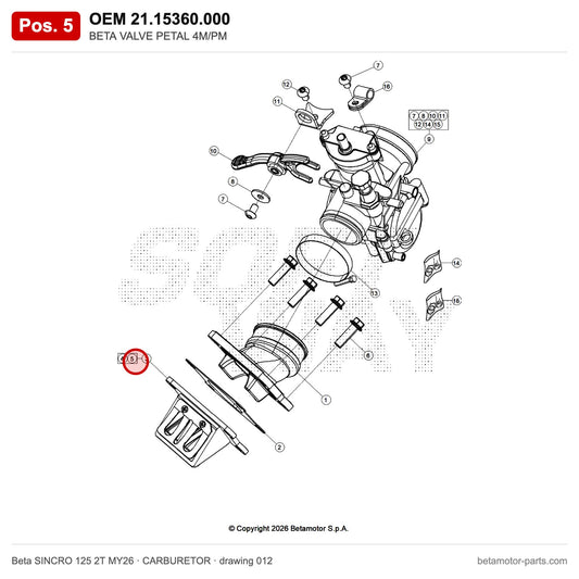 BETA VALVE PETAL 4M/PM – OEM 21.15360.000, position 5 on the Beta SINCRO 125 2T MY26 carburetor drawing