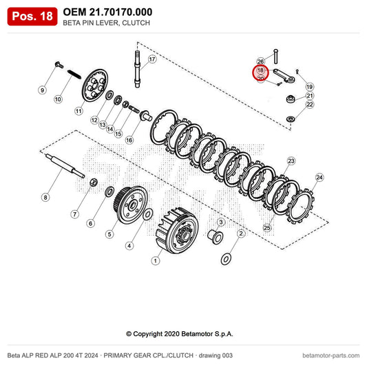 BETA PIN LEVER, CLUTCH – OEM 21.70170.000, position 18 on the Beta ALP RED ALP 200 4T 2024 primary gear cpl./clutch drawing