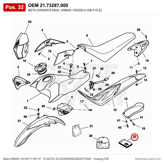 BETA OWNER'S MAN. URBAN 125/200 (I-GB-F-D-E) – OEM 21.73287.000, position 32 on the Beta URBAN 125 MY11-MY12 plastic accessories/seat/tank drawing