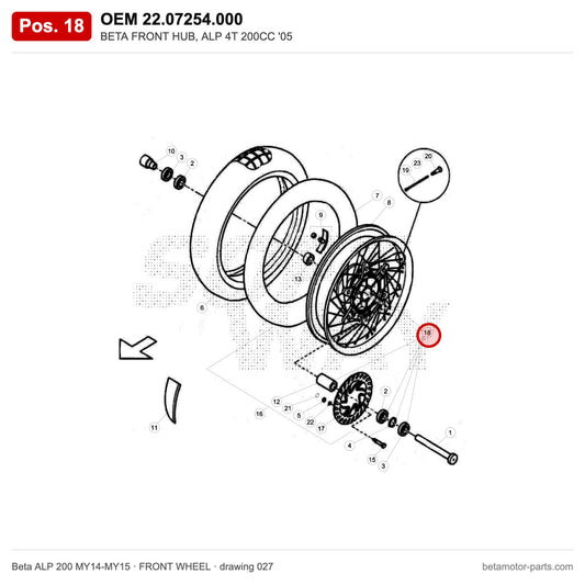 BETA FRONT HUB, ALP 4T 200CC '05 – OEM 22.07254.000, position 18 on the Beta ALP 200 MY14-MY15 front wheel drawing
