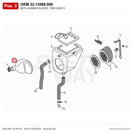 BETA RUBBER SLEEVE, YBR EURO 3 – OEM 22.13588.000, position 2 on the Beta RR 125 MY10 air filter box drawing