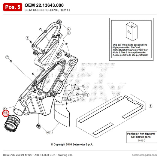 BETA RUBBER SLEEVE, REV 4T – OEM 22.13643.000, position 5 on the Beta EVO 250 2T MY25 air filter box drawing