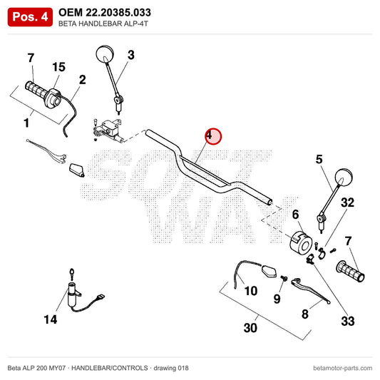 BETA HANDLEBAR ALP-4T – OEM 22.20385.033, shown on the Beta ALP 200 MY07 handlebar/controls drawing