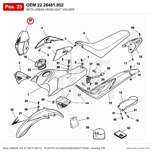 BETA URBAN HEADLIGHT HOLDER – OEM 22.28481.052, position 23 on the Beta URBAN 125 4T MY11-MY12 plastic accessories/seat/tank drawing