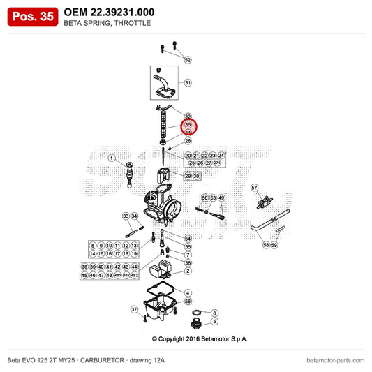 BETA SPRING, THROTTLE – OEM 22.39231.000, position 35 on the Beta EVO 125 2T MY25 carburetor drawing