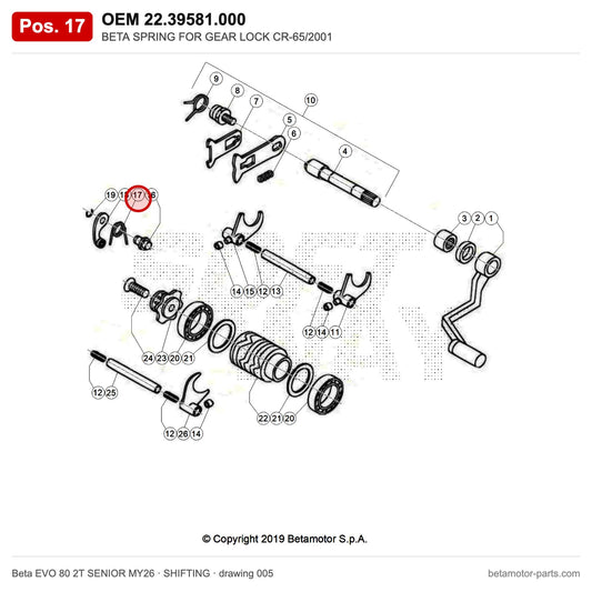 BETA SPRING FOR GEAR LOCK CR-65/2001 – OEM 22.39581.000, position 17 on the Beta EVO 80 2T SENIOR MY26 shifting drawing