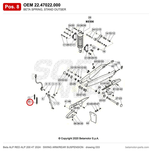 BETA SPRING, STAND OUTSER – OEM 22.47022.000, position 8 on the Beta ALP RED ALP 200 4T 2024 swing arm/rear suspension drawing
