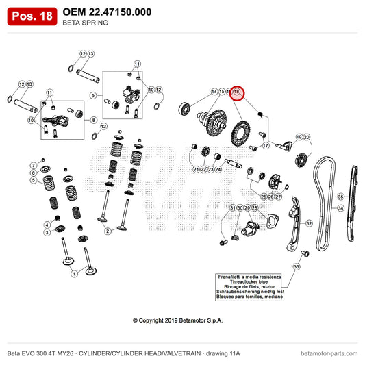 BETA SPRING – OEM 22.47150.000, position 18 on the Beta EVO 300 4T MY26 cylinder/cylinder head/valvetrain drawing