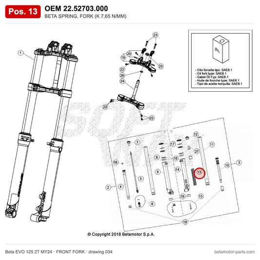 BETA SPRING, FORK (K 7,65 N/MM) – OEM 22.52703.000, position 13 on the Beta EVO 125 2T MY24 front fork drawing
