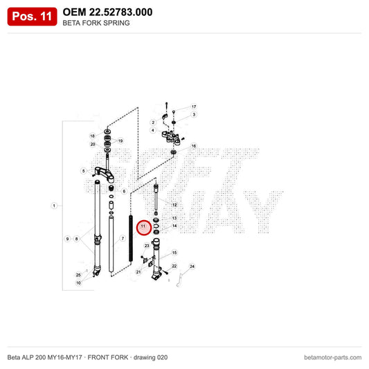 BETA FORK SPRING – OEM 22.52783.000, position 11 on the Beta ALP 200 MY16-MY17 front fork drawing