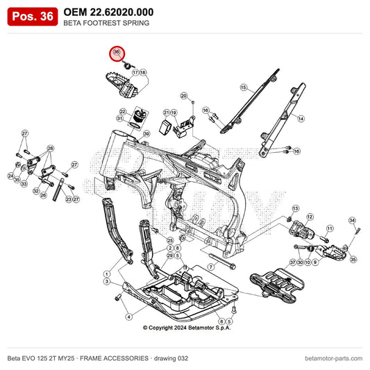 BETA FOOTREST SPRING – OEM 22.62020.000, position 36 on the Beta EVO 125 2T MY25 frame accessories drawing