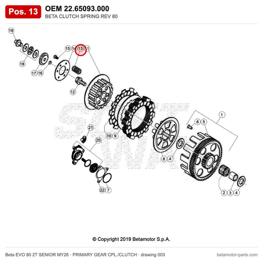BETA CLUTCH SPRING REV 80 – OEM 22.65093.000, position 13 on the Beta EVO 80 2T SENIOR MY26 primary gear cpl./clutch drawing